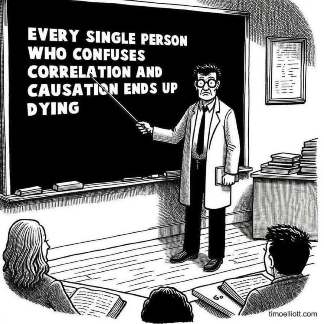 Confusing correlation and causation