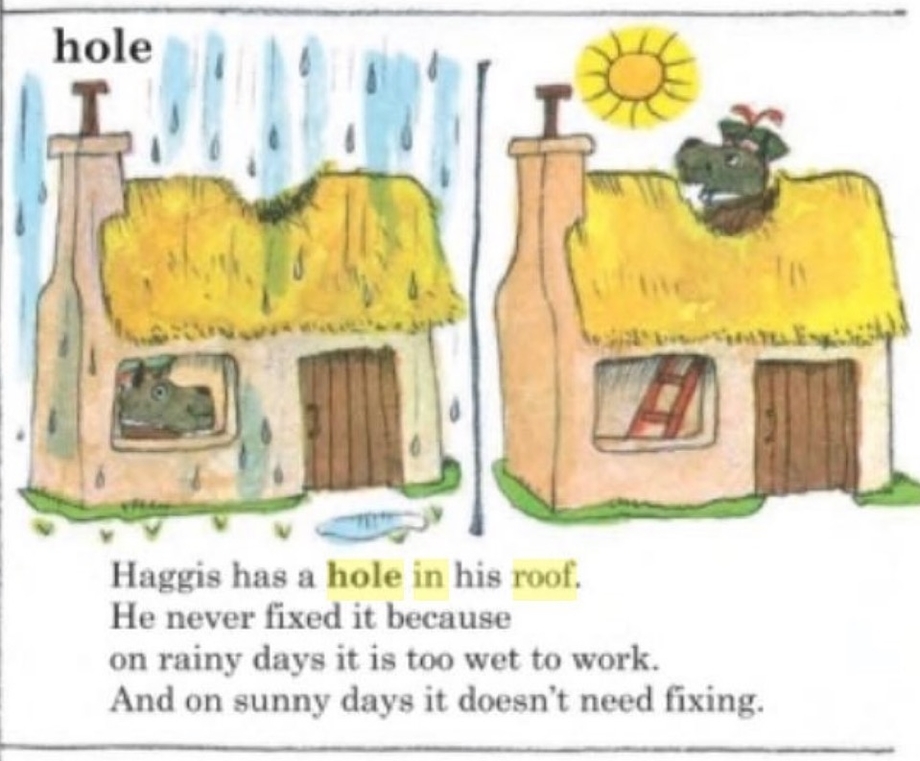 Fixing the hole in the roof meme