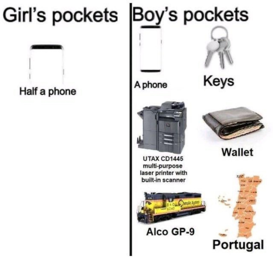 Girls pockets vs. Boys pockets