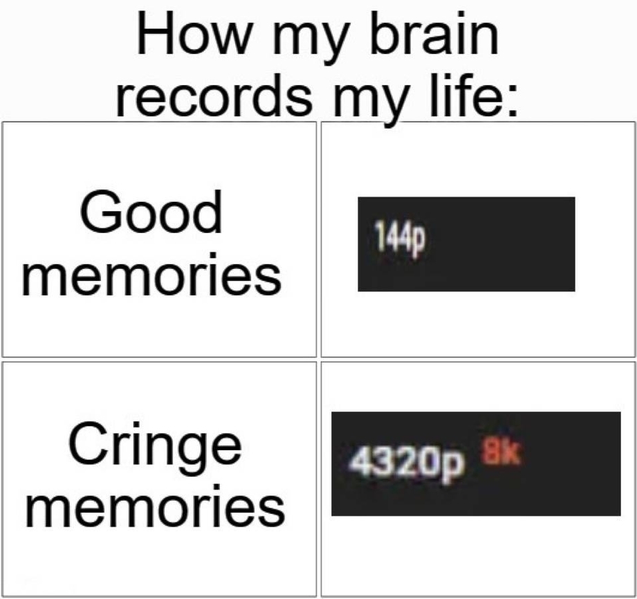How brain records life – good vs. cringe memories