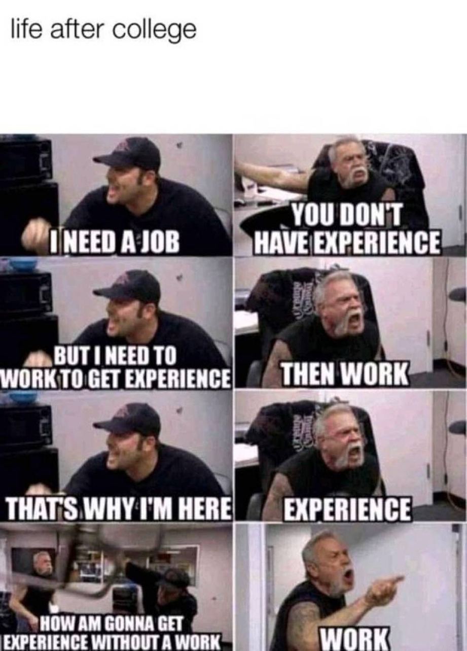 Life after college and finding a job