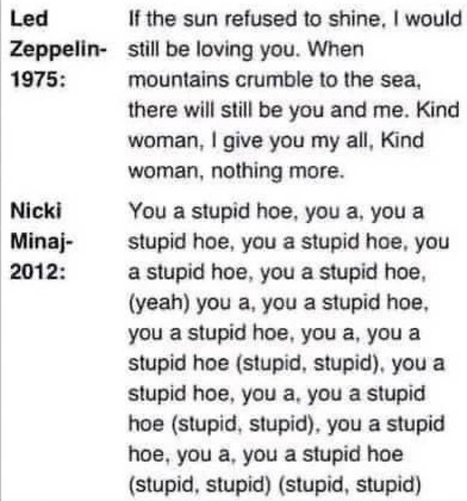 Lyrics today vs 70s