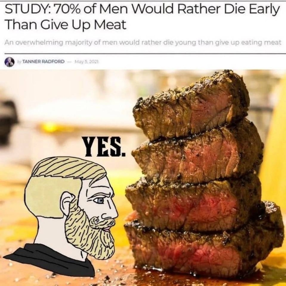 Men would rather die early than given up meat