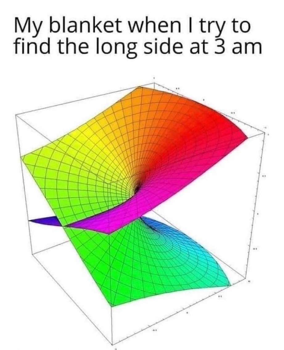 My blanket when I try to find the long side
