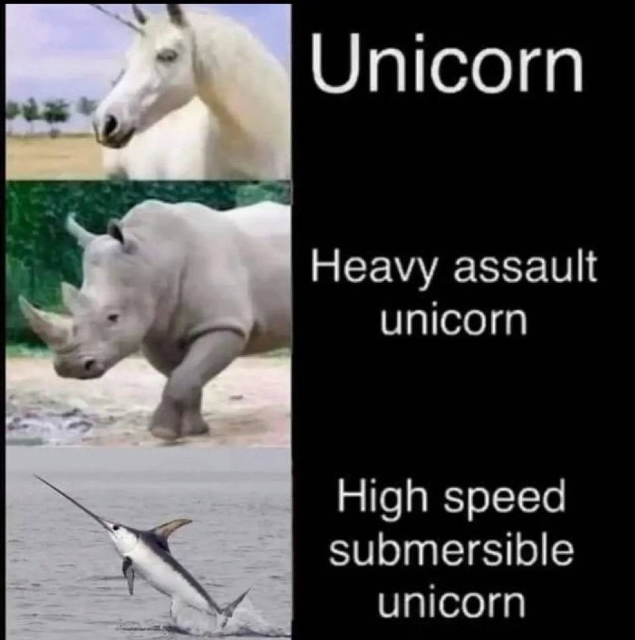Types of Unicorns