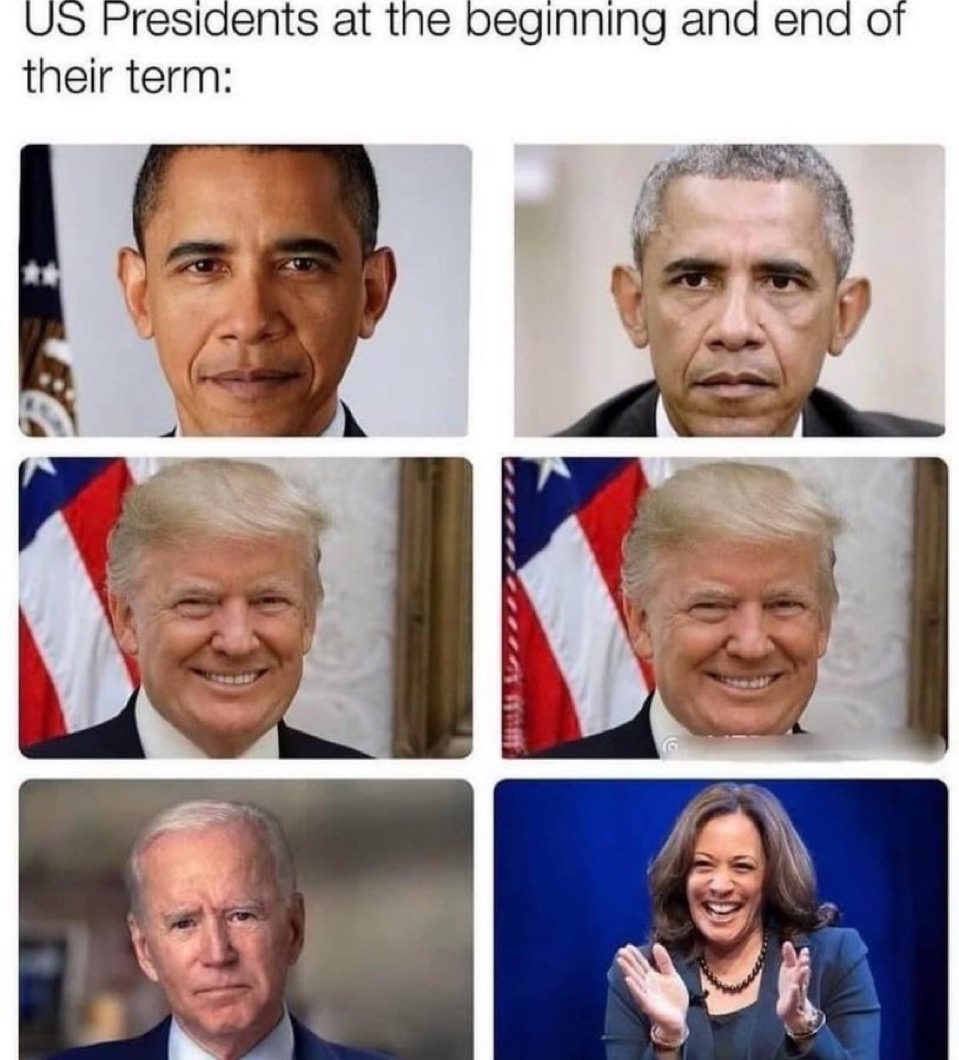 US presidents at the beginning and the end of their term