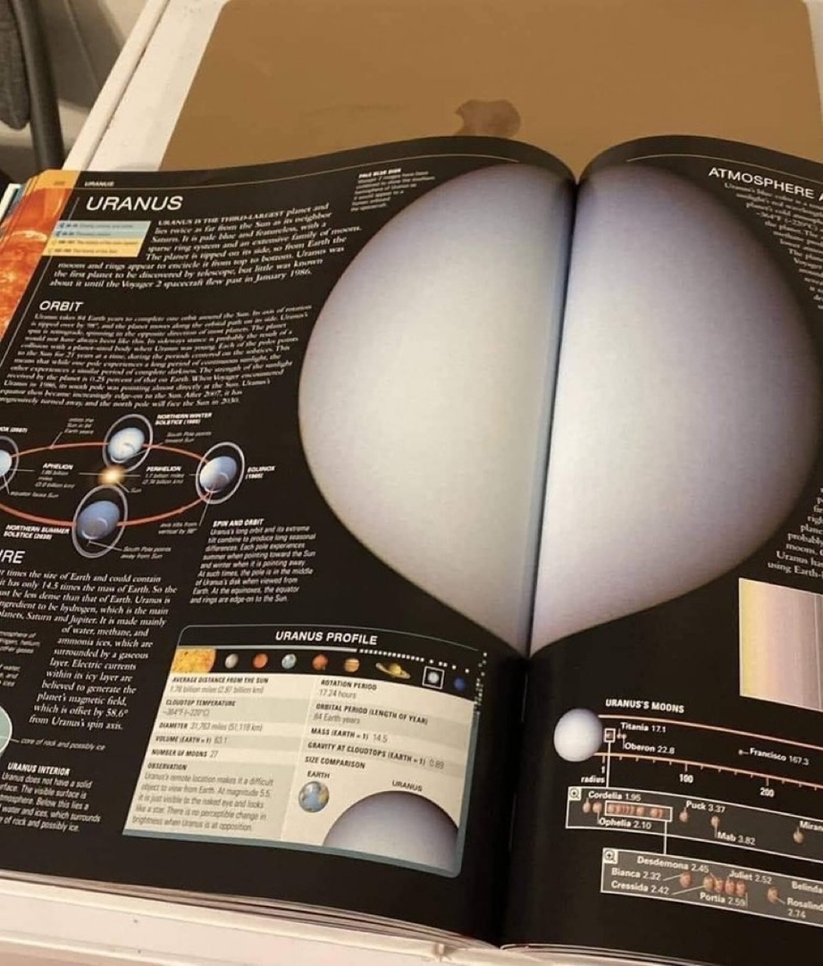 Uranus meme