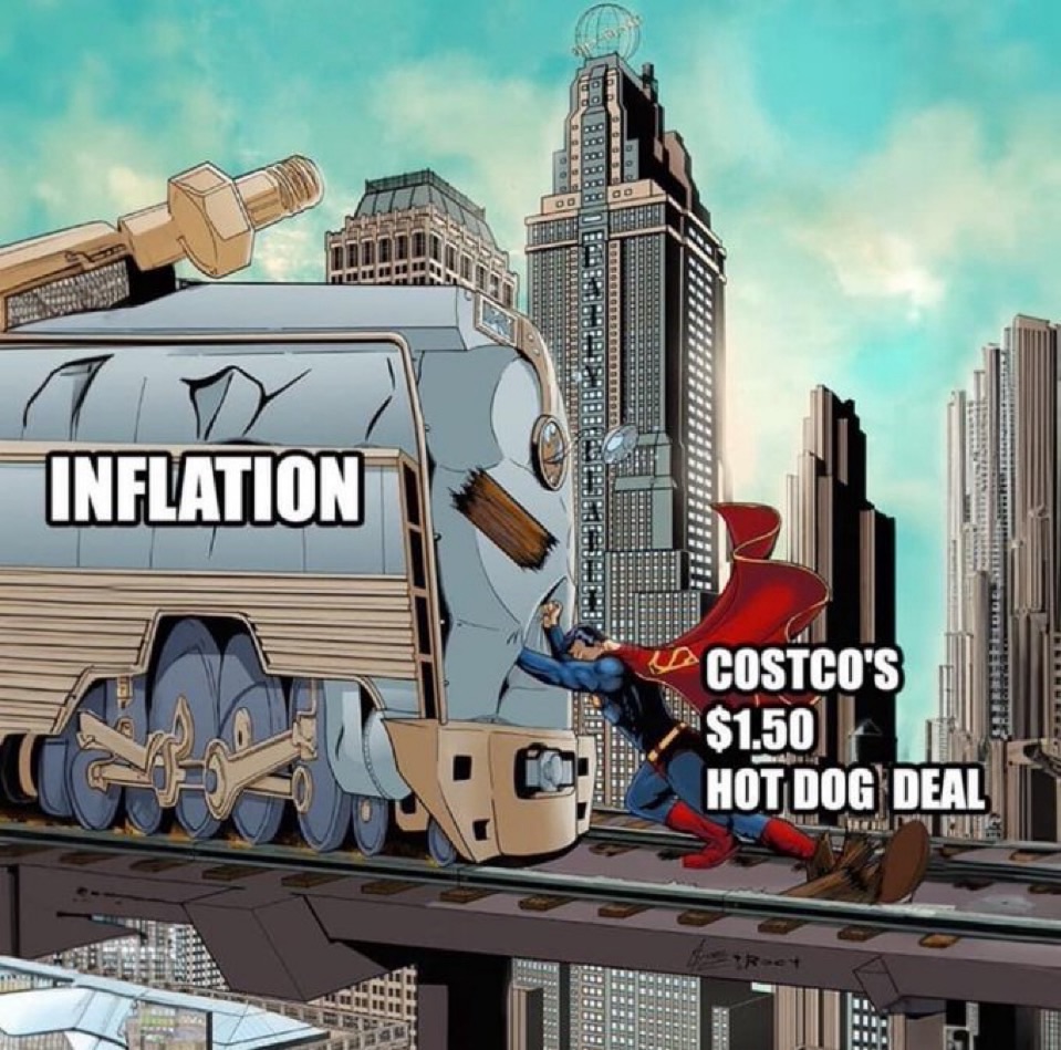 Costco vs. inflation